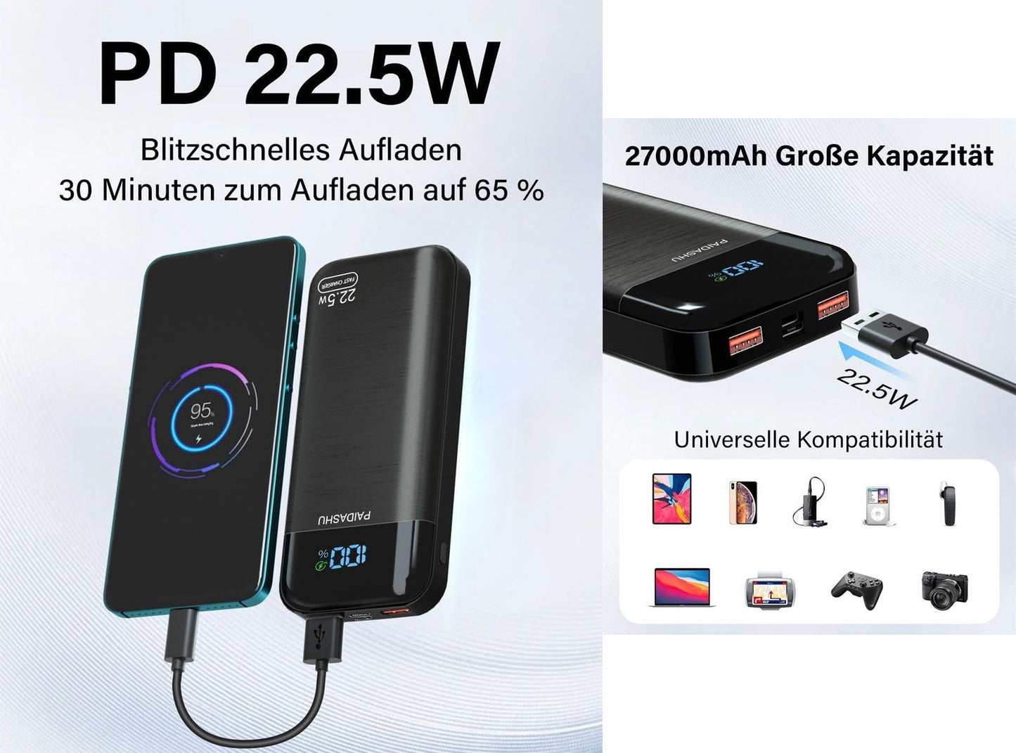 Power Bank 27.000 Mah 22,5 W PD 20W Ricarica Rapida USB C Display LED 3 Out 2 In